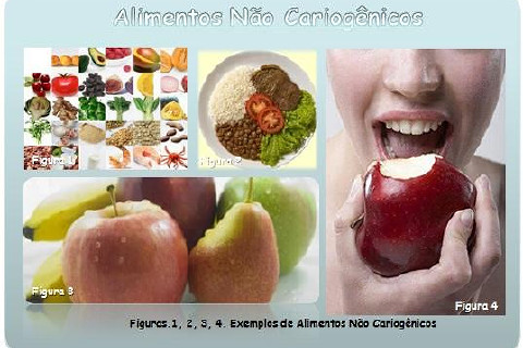 Alimentos Não Cariogênicos ou Menos Cariogênicos são aqueles que contêm uma quantidade aceitável de açúcar na sua composição. Alimentos Não Cariogênicos ou Menos Cariogênicos são aqueles que contêm uma quantidade aceitável de açúcar na sua composição.
